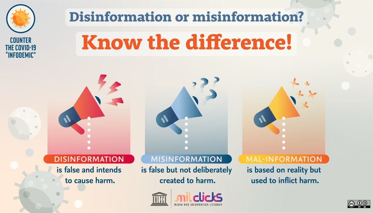 📣 There are 3 different types of false information: disinformation, misinformation &amp; mal-information.

This thread is part of our campaign on disinformation, in collaboration with UNESCO Myanmar Office &amp; <a href="/UNinMyanmar/">United Nations in Myanmar</a>. 

Infographic by <a href="/MILCLICKS/">UNESCO Media & Information Literacy</a>

#ThinkBeforeSharing #DontGoViral