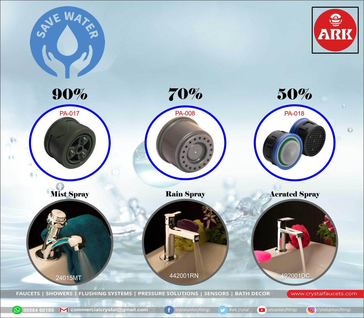 arkbathfittings's tweet image. Ark water attachments ensure water conservation even if Tap operates for 20 seconds;
 #CovidTimes #savewater