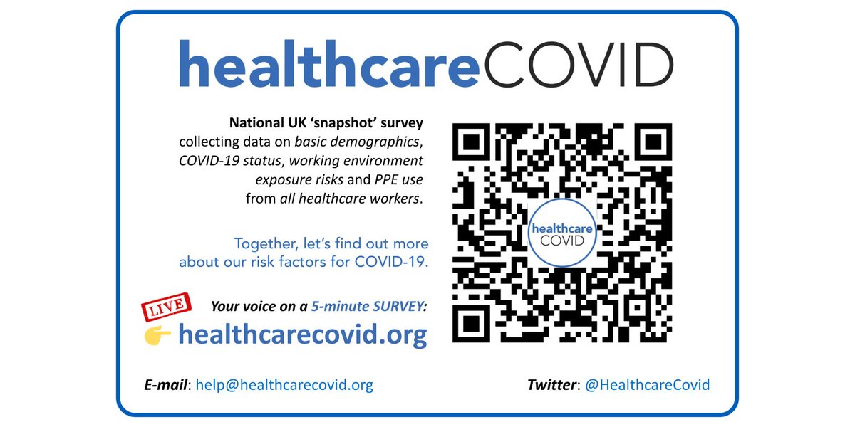 Healthcare Covid (@healthcarecovid) on Twitter photo We're starting to navigate our way through data analysis of responses from the last 2 weeks of the <a href="/HealthcareCovid/">Healthcare Covid</a> survey. 📊🧮
But in the meantime, the <a href="/HealthcareCovid/">Healthcare Covid</a> survey is still open, so please feel free to spare 5 minutes to complete!
👉 healthcarecovid.org We're starting to navigate our way through data analysis of responses from the last 2 weeks of the <a href="/HealthcareCovid/">Healthcare Covid</a> survey. 📊🧮
But in the meantime, the <a href="/HealthcareCovid/">Healthcare Covid</a> survey is still open, so please feel free to spare 5 minutes to complete!
👉 healthcarecovid.org