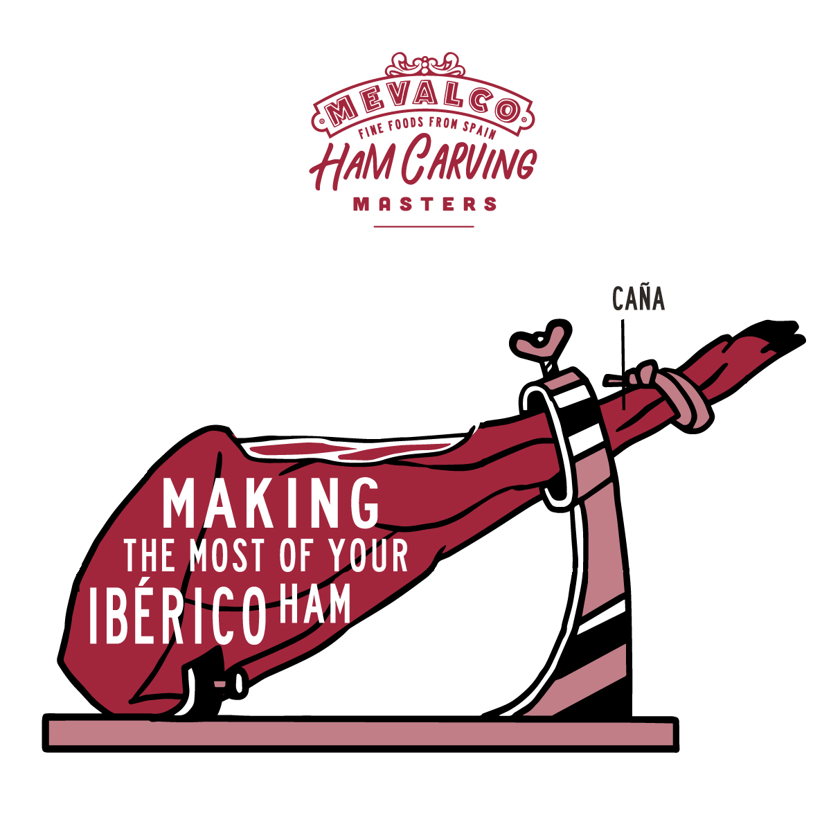 mevalco's tweet photo. La Caña is the closest part to the hoof and is usually cut into cubes for tapas providing a different flavour and texture of the ham.
#ham #mevalco #jamonlover #hamlover #spanishfood https://t.co/XKNN1geSe9