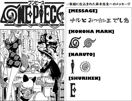 Anima Naruto最終回のジャンプはワンピースの扉絵がナルト仕様でルフィの向かい側にナルトがいるんだよな タイトルロゴも木の葉マークと手裏剣とナルト描かれ