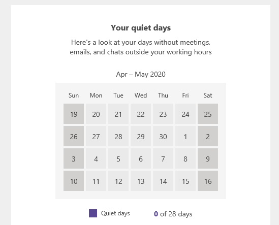 atwork's tweet photo. It seems Iยดve been quite busy in the last month... #WFH #MicrosoftAnalytics #Microsoft365 https://t.co/72LS8LfbwY