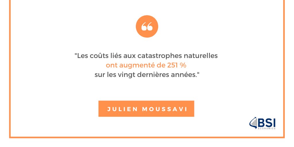 bsi_economics's tweet photo. 👉 Le changement climatique est vecteur d’incertitudes et pour cause : avec 11 tempêtes depuis le début de l’année, la France subit de plein fouet les conséquences économiques des catastrophes naturelles. Le point sur la situation et les enjeux avec @JMoussavi dans #JCEE 🔽 https://t.co/5iPuUzEoRD