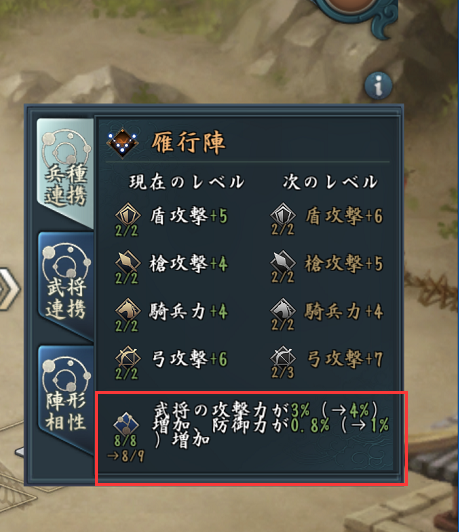 公式 新三國志 以前の回答で 皆様に誤解を招き 大変申し訳ございませんでした 陣形効果は 兵種連携 兵士ボーナスと増益ボーナス 武将連携 陣形相性が含まれ 司馬懿のスキルで解除されるバフ は増益ボーナス効果のみでございます 増益にデバフが