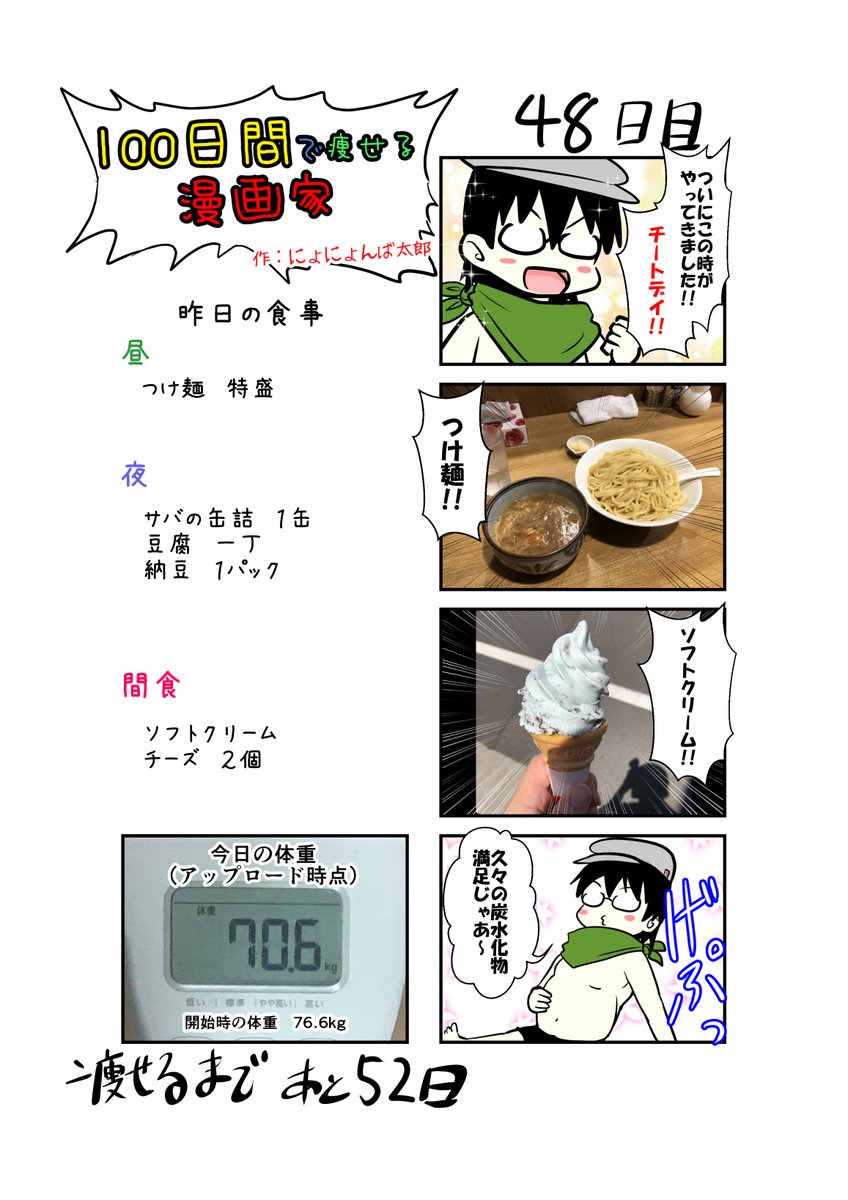 「100日間で痩せる漫画家」
48日目
(毎日19時頃アップします!)

待ちに待ったチートデイ!
やっぱつけ麺だよね!

#100日間で痩せる漫画家
#ダイエット 