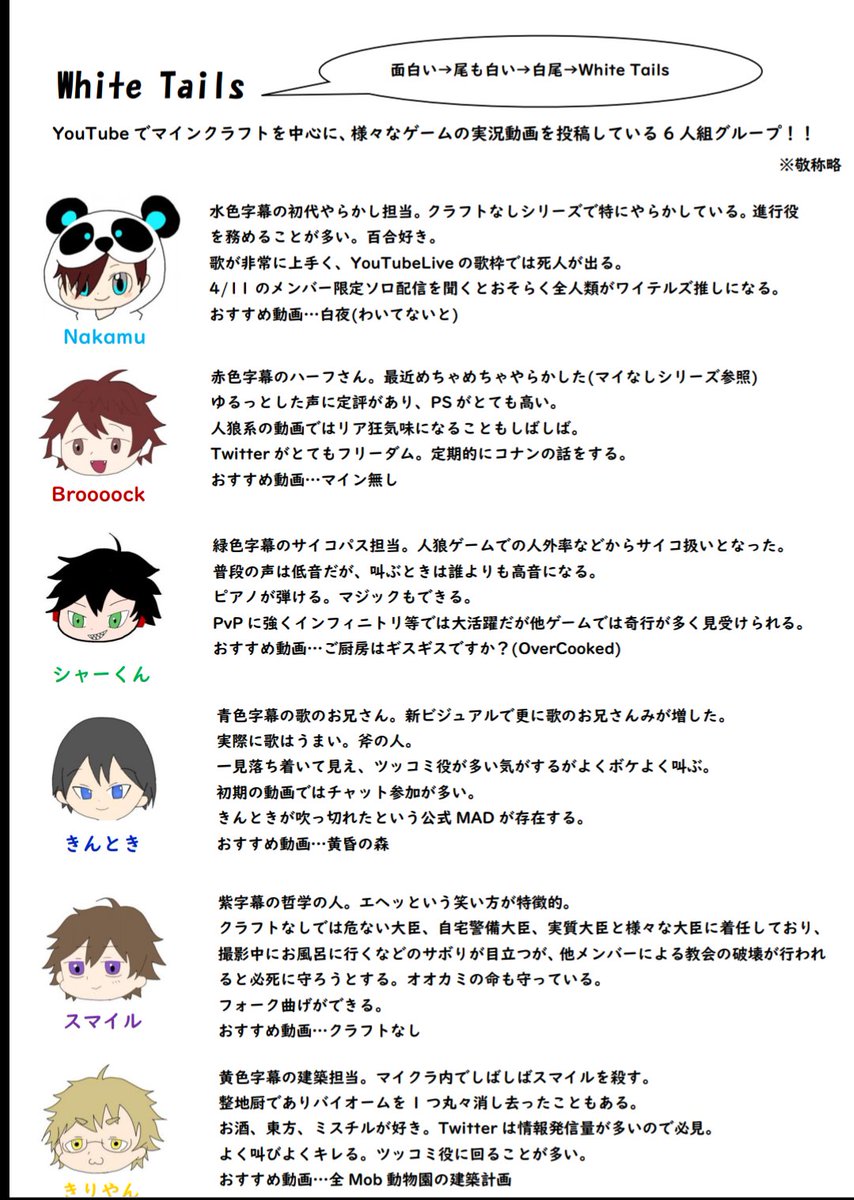 飴茶漬け Pa Twitter しろっぽ 友人へのプレゼンのために作ったワイテ布教シート デジタル絵初めて描いたのでボロボロですが T Co V380xi9ogc Twitter