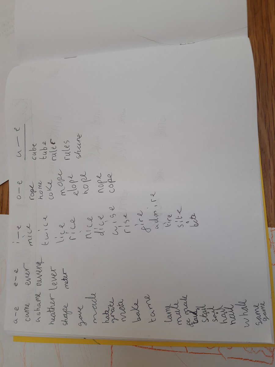 Beth74838469's tweet photo. Hope's list of words which use split digraphs. @AlbertPyeRavens #yr3 https://t.co/d21mowuJPB