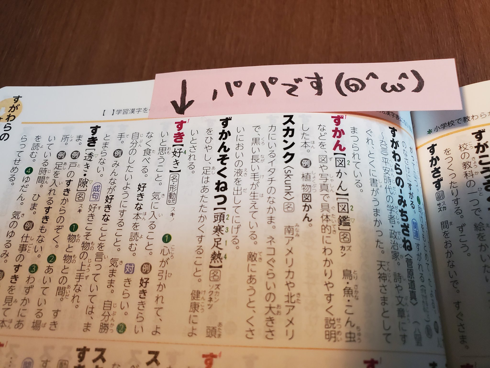 エンジニアの猫 長女が国語辞典の使い方がわからず苦戦していたので 付箋紙を探せゲームを考案した 長女が見つけた付箋紙が指すワードについて ワイがエピソードを話す 長女は今日 うさんくさいという言葉を新たに学んだ T Co 0n7m5at4hm