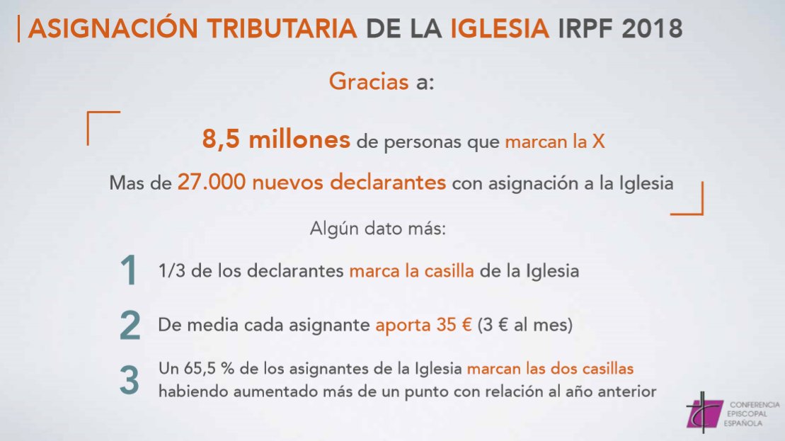 Of. Información CEE on Twitter: Of. Información CEE on Twitter: