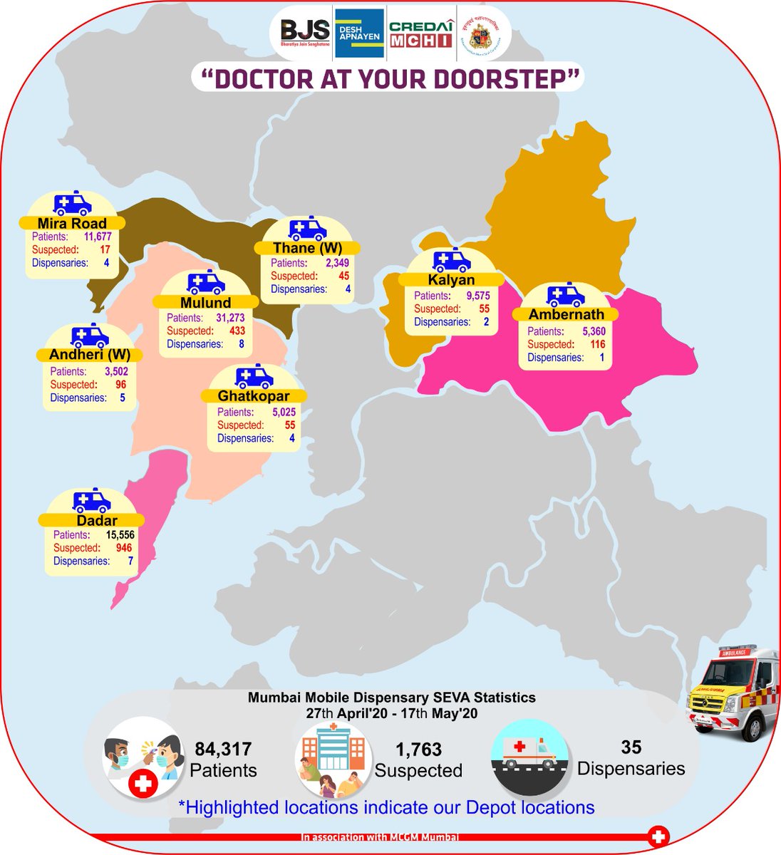 MCHI_President's tweet photo. #BJSMission 
#MobileVanDispensarySeva #MumbaiReport 
@BJS_India @DeshApnayen @mybmc @MCGM_BMC @mybmcHealthDept @CMOMaharashtra 
 #BJS #COVID19 https://t.co/1E97CnMOnc
