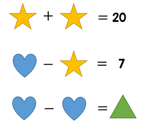 crofton_maths's tweet photo. ⭐️Maths challenge⭐️
Who can solve our maths challenge today? What is the value of the star, heart and triangle? https://t.co/3H7henN6lH