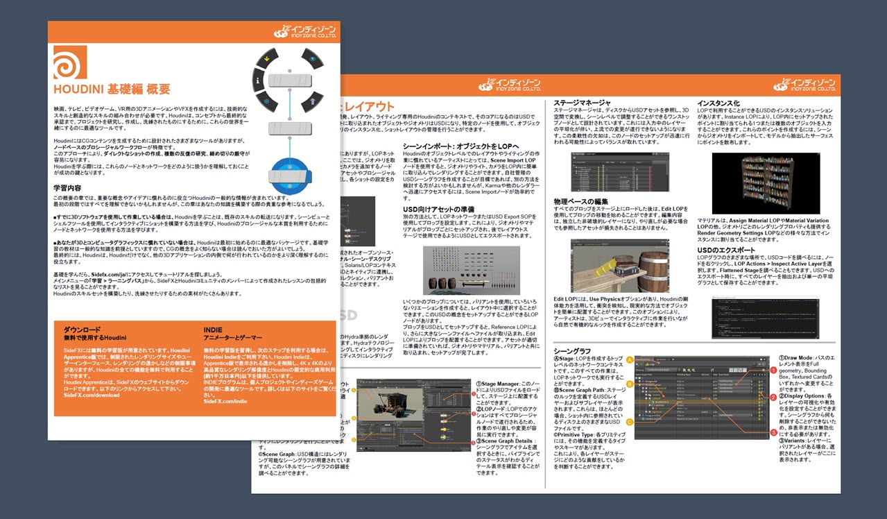 Indyzone Houdiniブログ Houdini Foundation 概要 Pdf公開 この度インディゾーンhoudini情報日本語ブログでは Sidefx社より公開されたhoudini Foundation Overview 英語版 を日本語に翻訳し Pdf形式で公開致しました Pdfはダウンロードすることができ
