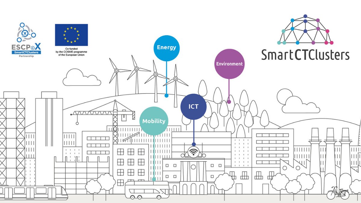 SmartCTclusters's tweet photo. 🟣Who we are? #SmartCTClusters is a project that involves 5 European clusters united to develop a common strategy around the #SmartCities paradigm and its most relevant ecosystems: #Mobility, #Energy, #Environment and #ICT 

🎉Welcome to our new account! https://t.co/YE60LIdFEp