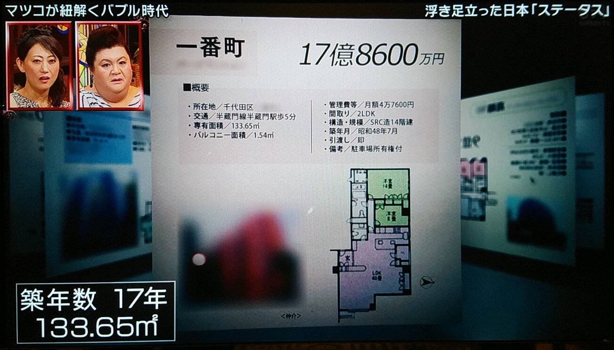 マツコとバブル時代 特別編 ヒエラルキーの頂点 空間プロデューサー 伝説のクラブ Gold 最強のモテ車 ソアラ Togetter マツコとバブル時代 特別編 ヒエラルキーの頂点 空間プロデューサー 伝説のクラブ Gold 最強のモテ車 ソアラ Togetter