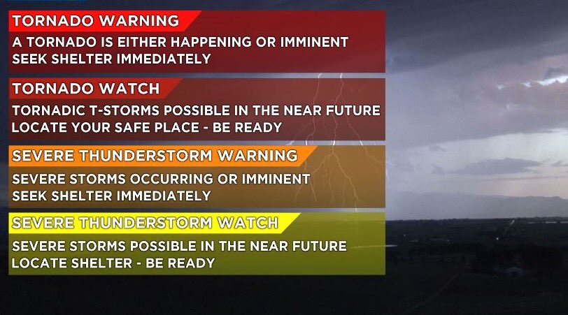 City of Plainview TX tweet media