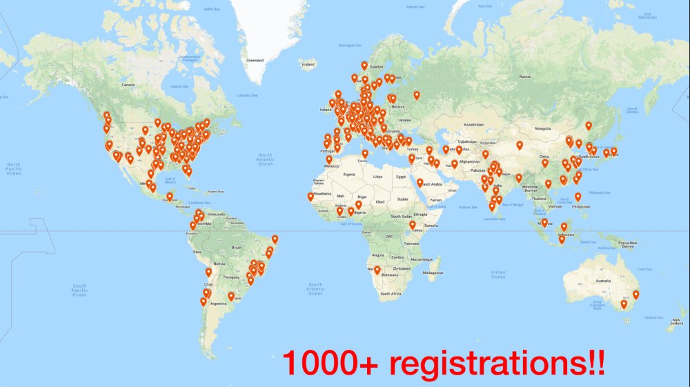 timoberthold's tweet photo. What an amazing community! 1100 people registered for #MIP2020, 561 are live now. Wow, just wow!😮 https://t.co/wSsxu9pomx