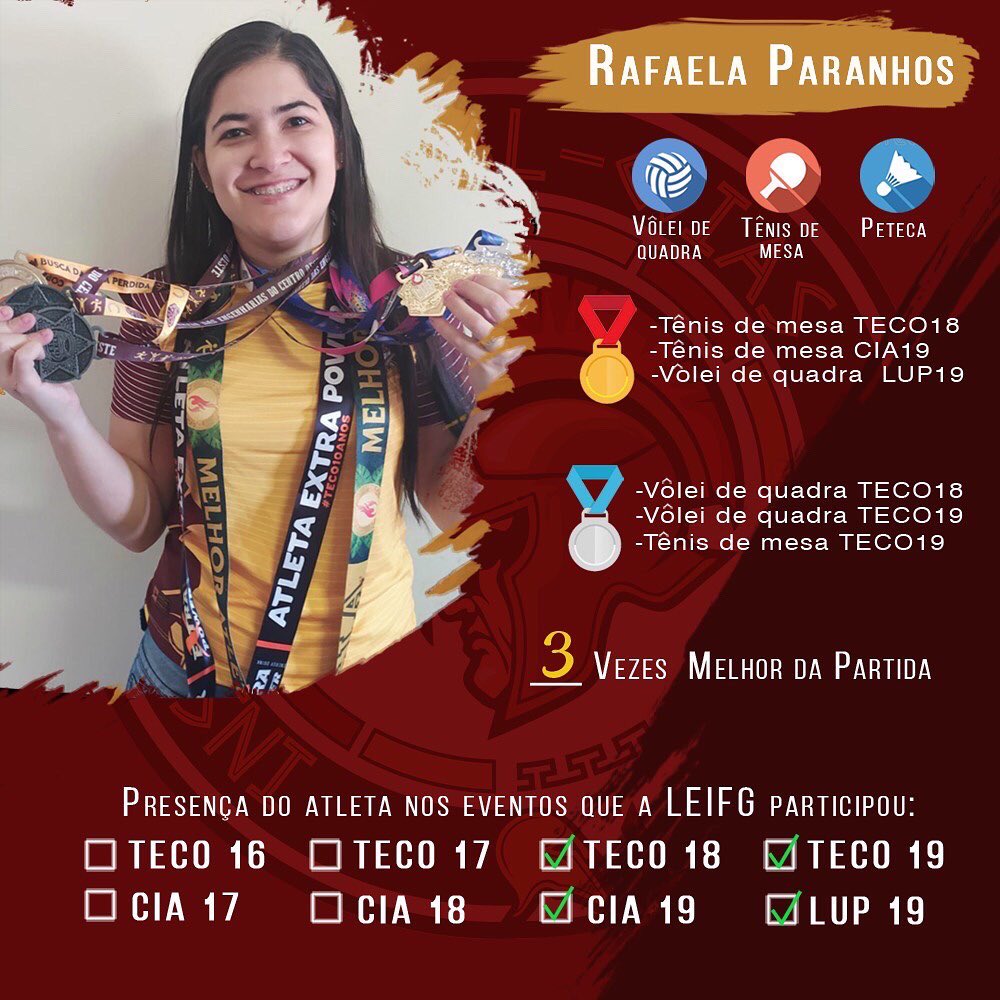 leifg_'s tweet photo. Iniciando o projeto com foco nos atletas, ex-atletas e formados. Começamos com 3 fodas e lindas mulheres que mandam muito em quadra. As três homenageadas de hoje são Rafa, Dani e Laura! A LEIFG é grata por tudo o que vocês representam, fizeram e ainda fazem por nós 💛❤️ https://t.co/5qjHEGmOZa