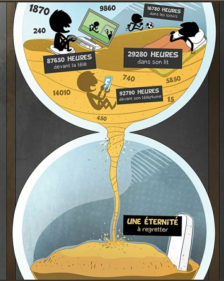FcmuslimG's tweet photo. Le temps est précieux, ne le gaspillons pas https://t.co/h56dZu2l6f