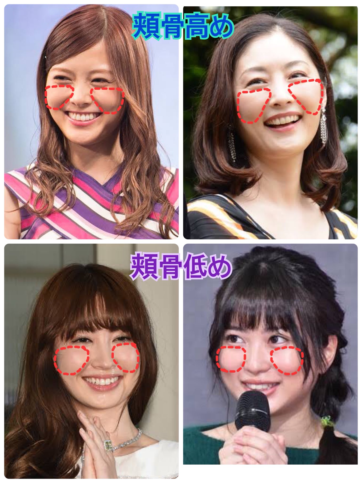 アネモネ 頬骨の高さで変わる笑顔の印象 頬骨が高め 笑顔になった時 頬の余白が三角形になり綺麗に見える 頬骨の位置 が高い為 高い位置にボリュームができる 頬骨が低め 頬の余白の形が円形になる 頬の印象が強くなり丸顔っぽく見える 位置が
