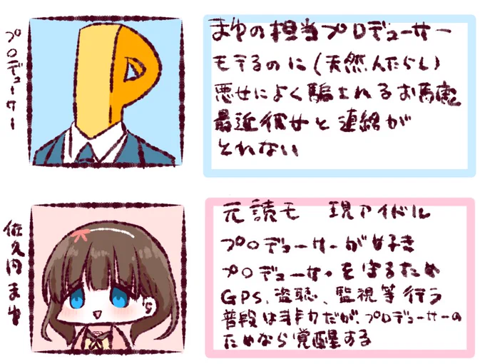 #佐久間まゆ
言葉のPまゆ設定 