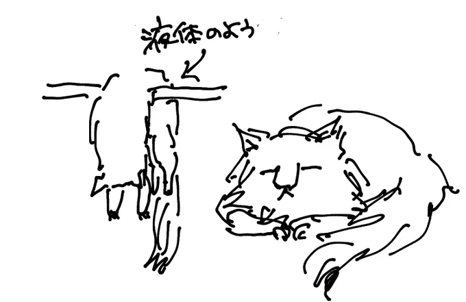 うちの猫、老公。骨がないような生き物でした。猫アレルギーなので主に私が大変なことになってました。私がタイから持ち帰ったノミで彼も大変なことになってました。 