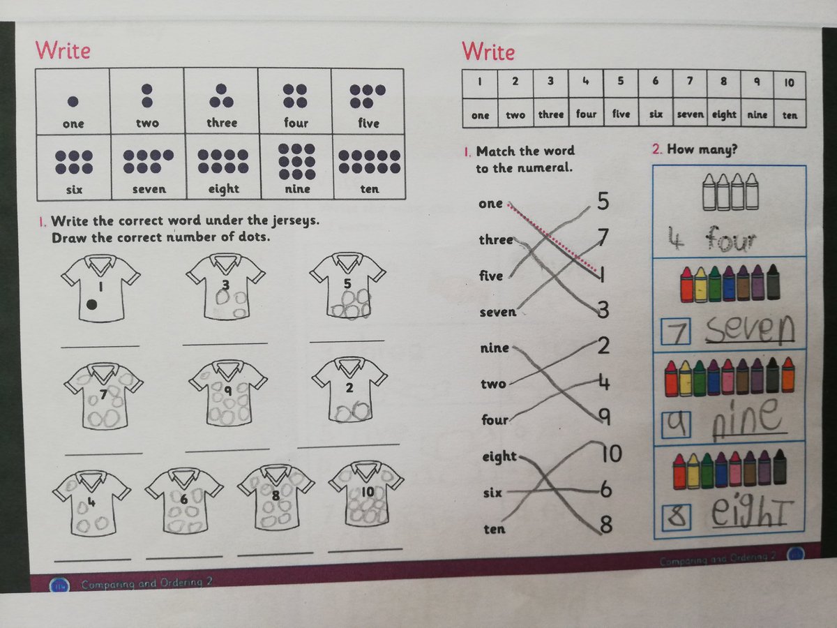 LILIJAKMA's tweet photo. @jns_san Some maths practice. Learn to make a minions from Kildare library Facebook page. https://t.co/aR1lcYekYe