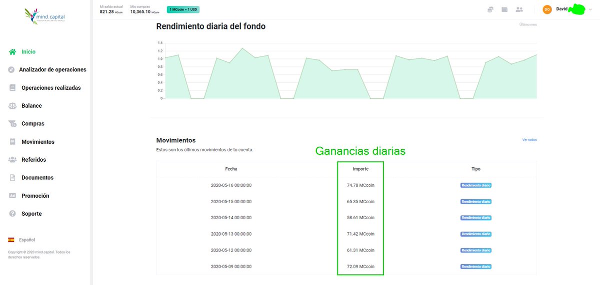 InvertirOnline1's tweet photo. @NOTA22com 🤔 Interesado en generar ingresos pasivos?

💰 Nosotros ingresamos ya más de 𝟳𝟬$ 𝗱𝗶𝗮𝗿𝗶𝗼𝘀 tras 5 meses de inversión

⏰ Dedícale el tiempo a lo que de verdad importa y deja que el dinero               trabaje por tí

Te explicamos cómo ! 👉 https://t.co/8V67wQQdGS 👈 https://t.co/iEJnSbioO7