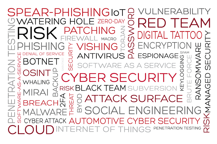 DanCimpean's tweet photo. My first two weeks of being part of the talented @CERT_RO team were intense and productive. I know this is just the beginning... See a word cloud summarising a few of the operational and tactical domains handled by #CERTRO on current basis #CERT #CSIRT #cybersecurity #teamwork https://t.co/E06zzs8Vyp