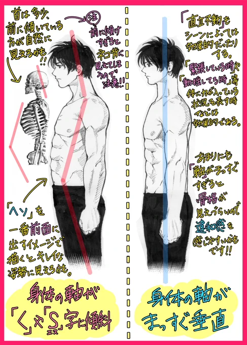 【男性の横アングルの描き方】

ポーズや姿勢が変にならないコツ✨ 