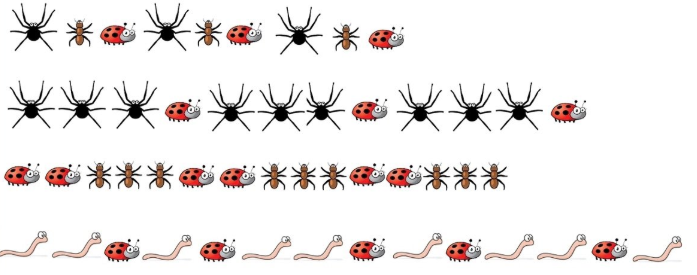 crofton_maths's tweet photo. ⭐️EYFS activity⭐️
See if you can continue these repeating patterns 🐞🕷️🪱. https://t.co/kVcnijo6MO