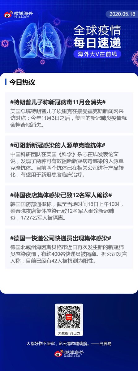 Weibo Official tweet media