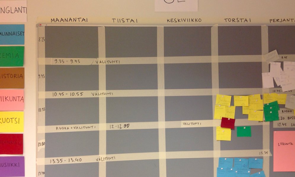 Rästitöitä ja tuen tarpeita koottu oppimisen seinälle, ajatuksia avattu oppilaskeskeisesti- #lproppii suunnitelmista kohti kahden viikon toimintaa, unohtamatta riittäviä etäisyyksiä, tarpeellisia ohjeistuksia, opetussuunnitelmaa ja #tiimioppiminen <a href="/MRoutti/">Mari Routti</a> #opehommat