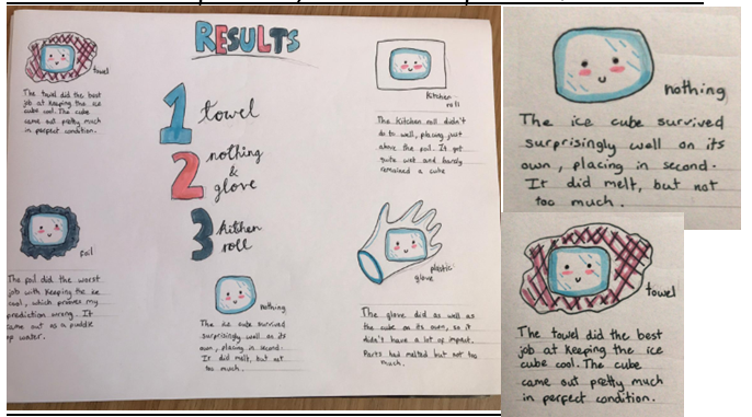 Science can still be done at home! Lucia, Layla, Kerys and Rihanna in years 7 and 8 have designed their own experiments to investigate which materials are best at stopping ice cubes melting. <a href="/mrfrankish/">MrFrankish 🥽🧪🔬🧫 ⚗</a> @TLatTMCS @tmcsjanzan @TimSmithCEO