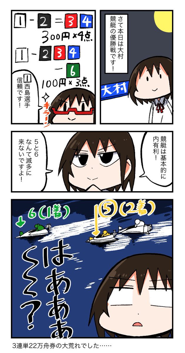 今日の絵日記
#ようぶんちゃん #競艇 