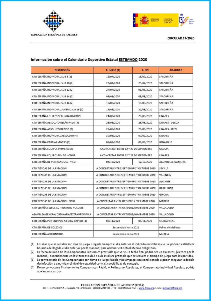 fcajedrez's tweet photo. La Federación Española de #Ajedrez ha publicado una estimación del Calendario de Competiciones nacionales para lo que resta de año, supeditada a la evolución de la epidemia #COVID19 y a las instrucciones del CSD. + info ➡️https://t.co/9fvhyYBisw ##chess #xadrez #xake #escacs https://t.co/7VegUEbT4y