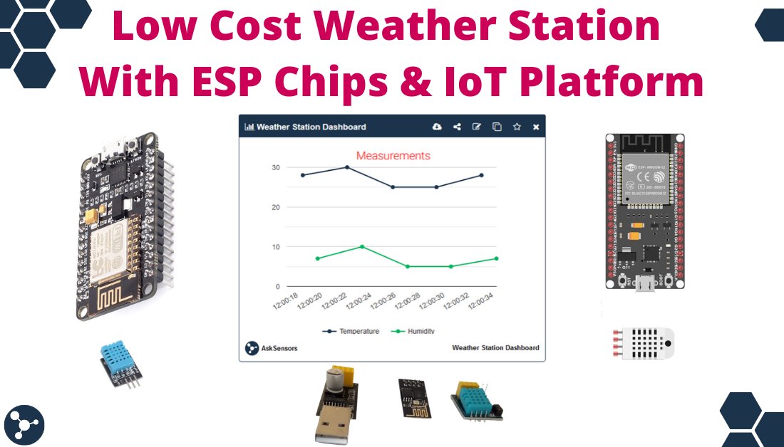 AskSensors's tweet image. Low cost weather stations using ESP and DHT sensors. cc @ESP32net 

doc.asksensors.com/docs/d/s5/low-…

#IoT #ESP32 #ESP8266