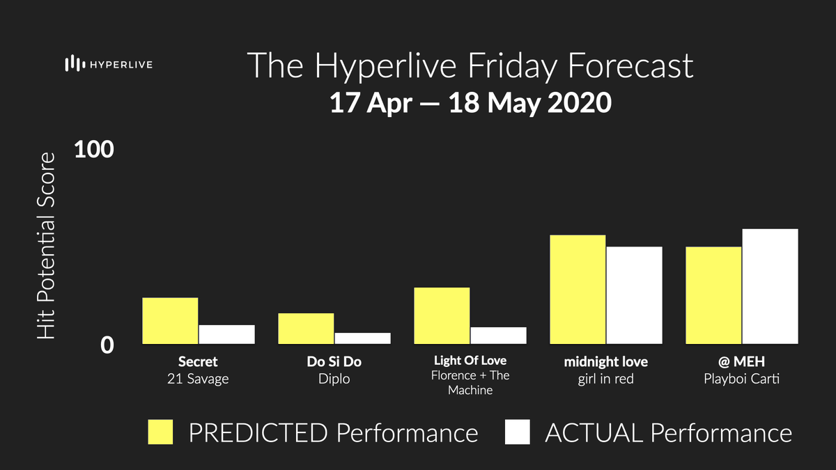 Geoff Luck tweet media