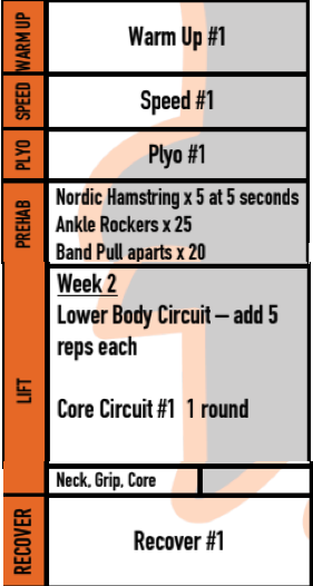 trojan_trained's tweet photo. Workout - Monday, May 18 https://t.co/a3CmUs0hPc