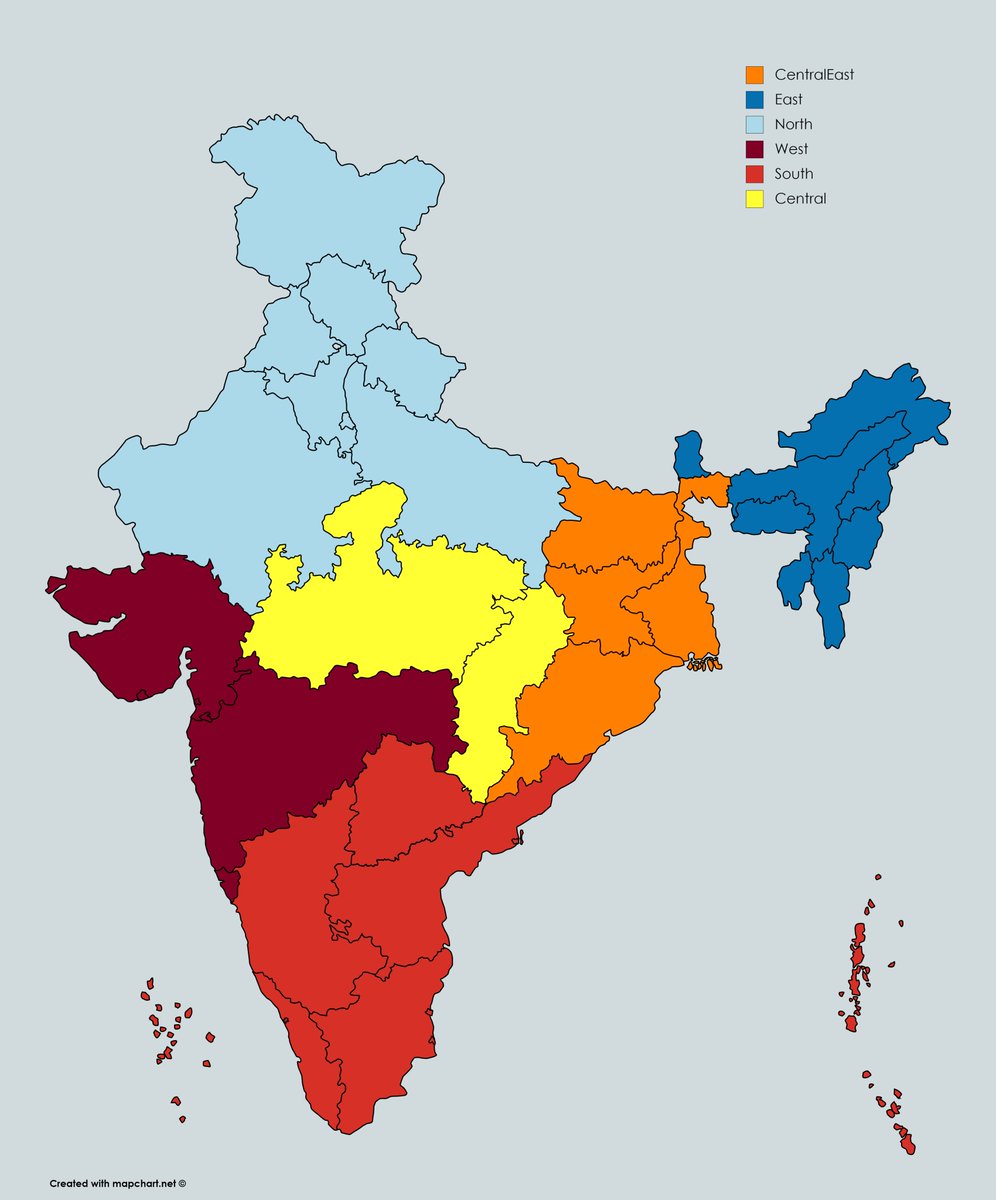 The States of India should be categorised regionwise like this.
The presence of BD in b/w necessitates fine tuning the East as CentralEast + East.