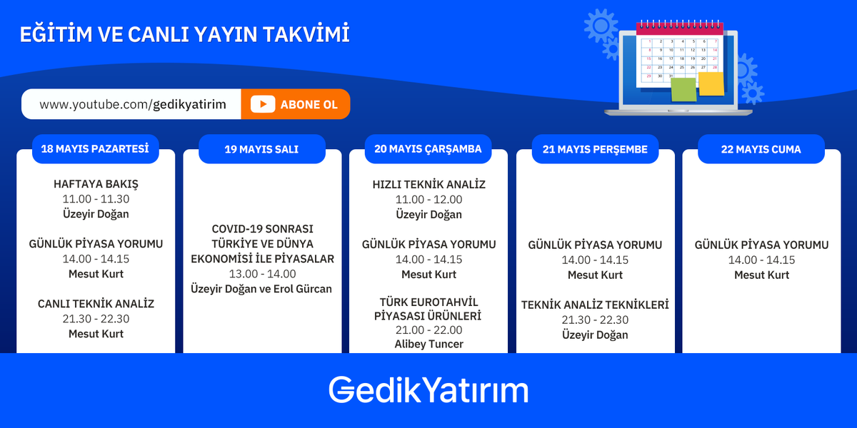 🗓️ Haftalık Eğitim ve Canlı Yayın Takvimi
YouTube kanalımıza abone olup bildirimlerinizi 🔔 açarak canlı yayınlarımıza katılabilirsiniz.
gdk.yt/p9wCWh 👈
