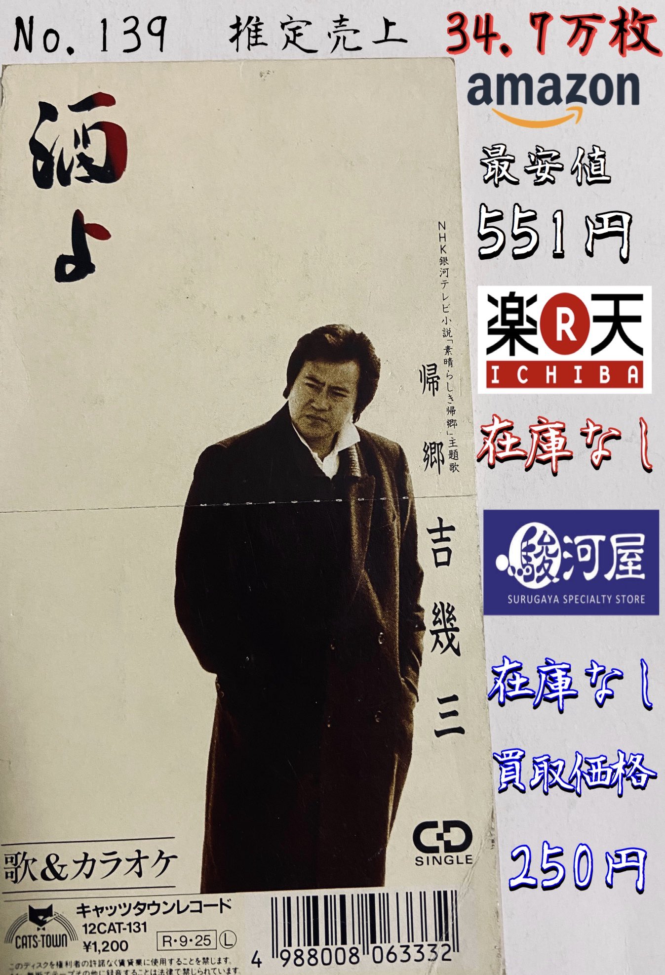 手酌酒 吉几三 手酌酒 吉几三