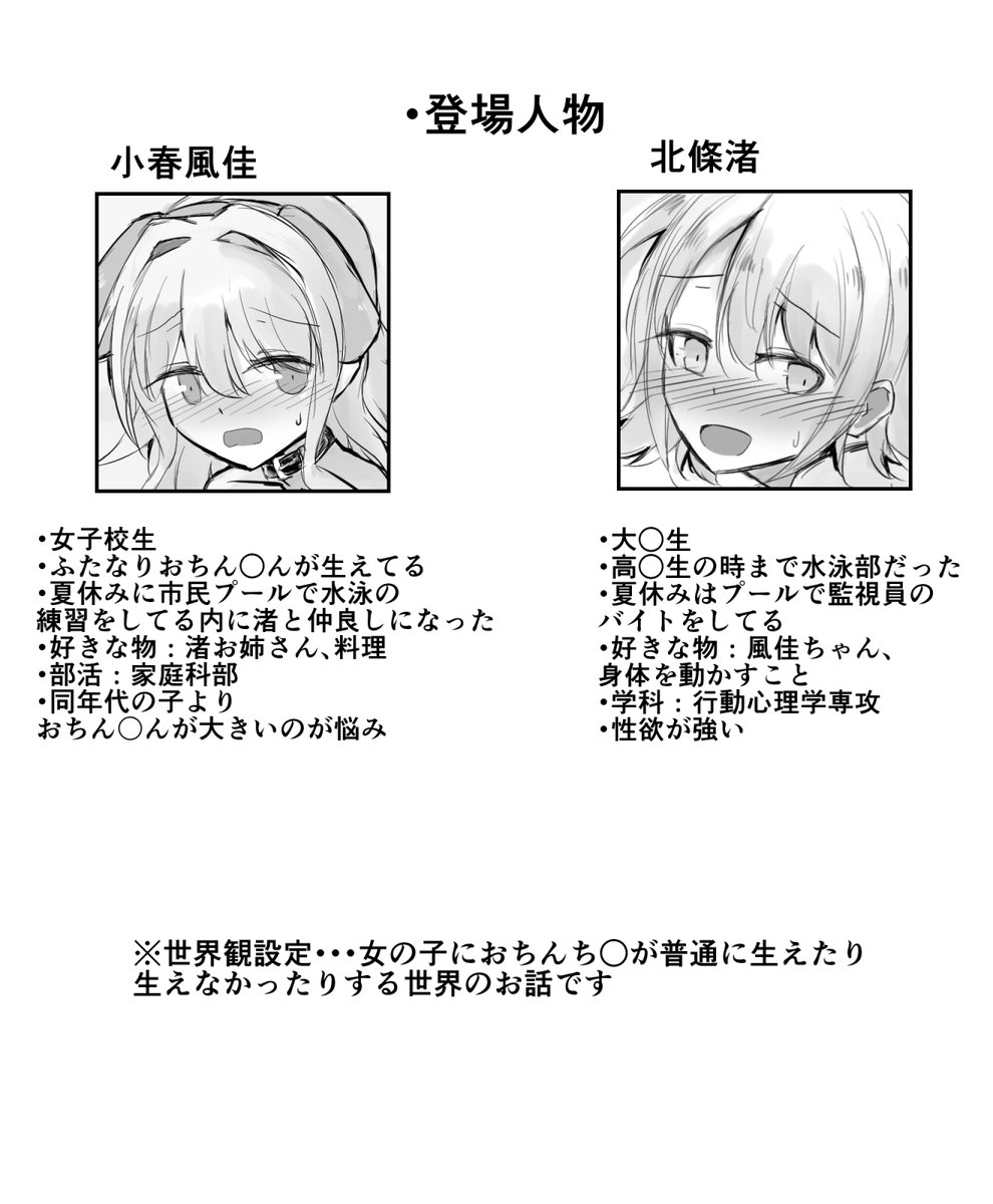 犬耳コスプレでえっちしてるこの二人は私のオリキャラです...!人物紹介とかしてなかったので簡単な説明ですが載せておきます 二人の馴れ初めの話はDLsiteなどで販売してるので(https://t.co/3TrLs34kp2)興味のある方は是非...