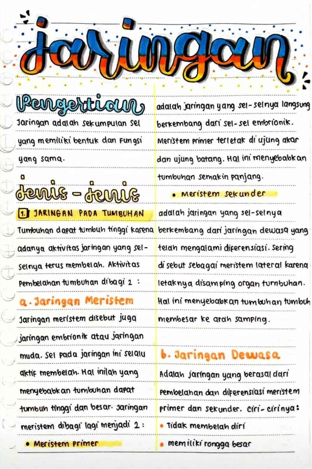 Kumpulan sel yang memiliki bentuk dan fungsi yang sama disebut