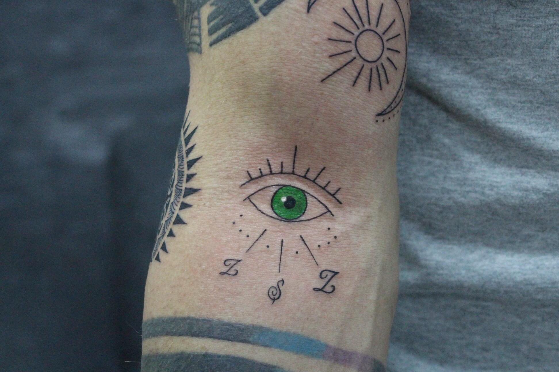 This is how eyeball tattoos are supposed to work  Popular Science