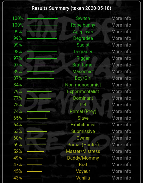 #bdsmtest https://t.co/kjhnnnBk8z<a href="/tag/bdsmtest"class="tags">#bdsmtest</a>