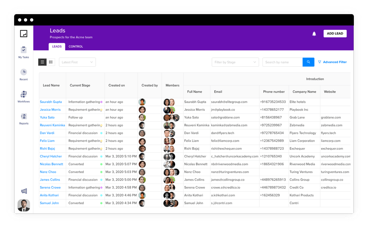 GoodFlowHQ's tweet photo. GoodFlow helps you with the coordination of sales process, operations, implementation of sales techniques and measuring the effect that allows your business to consistently hit, and even surpass, its sales targets exponentially. -https://t.co/89sBClGIaA

#sales #business #process https://t.co/pLEAjDiNQu