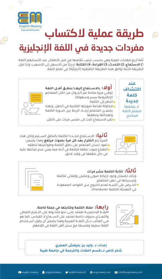 أ. د/ وليد بليهش العمري tweet media