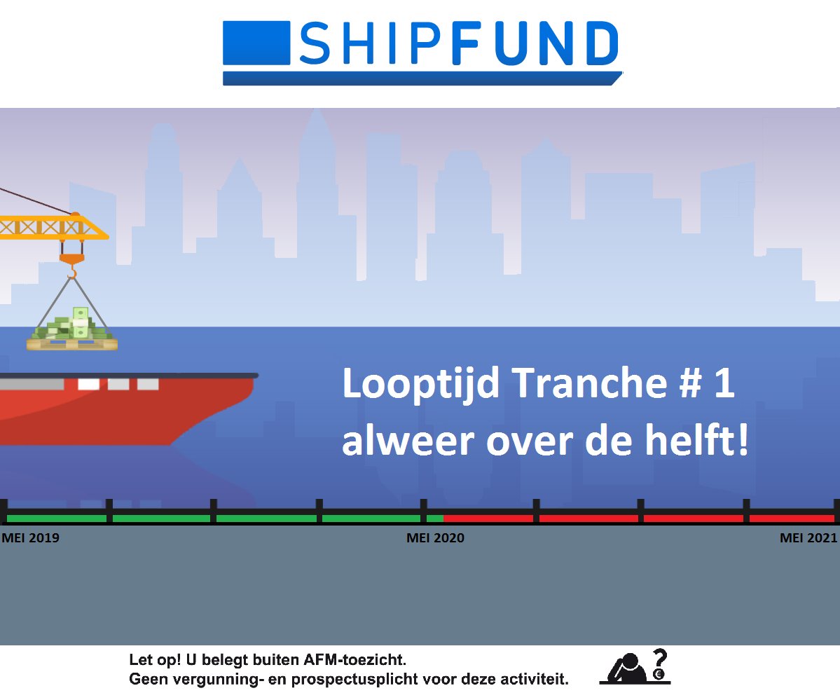 ShipFund tweet media