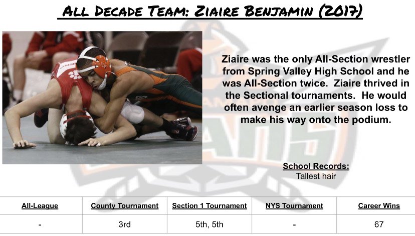 TitansWrestle's tweet photo. First up in our ER Titan Wrestling All Decade team spotlight are the lightweights. We will post some information  to put a face with the name each day of the week. @RyanPKearns https://t.co/XCGIiGsiwN