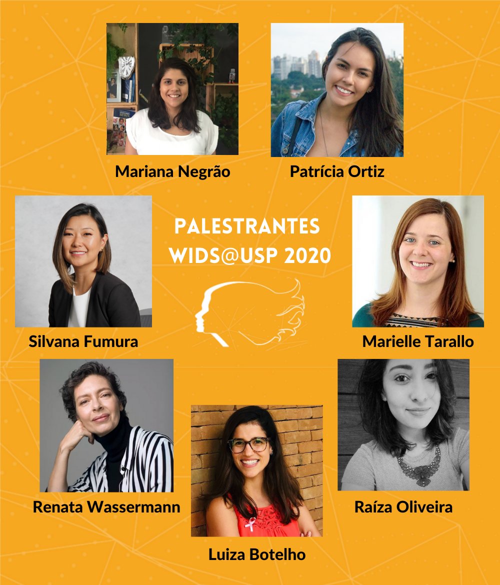 wids.usp tweet media